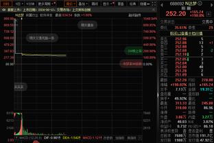 麻了！Skip：LBJ赢了泡泡冠军&人造宝石戒指 又赢了可爱噱头冠军